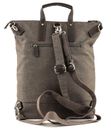 JOST Bergen X-Change Bag S Taupe