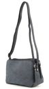 GERRY WEBER Summer Days Shoulder Bag SHZ Dark Blue GERRY WEBER Summer Days Shoulder Bag SHZ Dark Blue