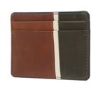 FOSSIL Scott Card Case Congnac