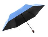 Knirps U.200 Ultra Light Duomatic Blue With Black Coating Knirps U.200 Ultra Light Duomatic Blue With Black Coating