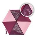 Step by Step Magic Rain Effect Umbrella Berry Step by Step Magic Rain Effect Umbrella Berry