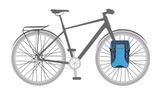 ORTLIEB Classic Sport-Packer Bike Side Panniers (QL2.1) 30L - Pair Dusk Blue-Denim