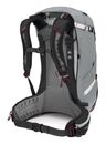 Osprey Stratos 34 Smoke Grey Osprey Stratos 34 Smoke Grey