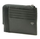 MANDARINA DUCK Downtown Credit Card Holder Iron Gate