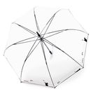 Knirps C.760 Stick Transparent Play Knirps C.760 Stick Transparent Play