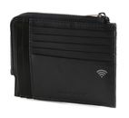 MANDARINA DUCK Downtown Credit Card Holder Navy