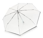 Knirps A.200 Medium Duomatic Transparent Knirps A.200 Medium Duomatic Transparent