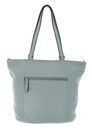 FREDsBRUDER FB City Shopper Sky Blue