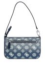 GUESS Katey Mini Top Zip Shoulder Bag Denim Ombre Logo