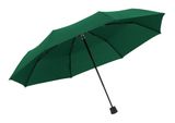 doppler Insbruck Mini MIA Green doppler Insbruck Mini MIA Green