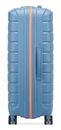 RONCATO Neon B-Flying Luggage M Avio RONCATO Neon B-Flying Luggage M Avio