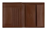mano Don Antonio RFID Coin Wallet Cognac