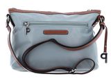 PICARD Sonja Crossbody Bag Aqua