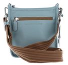 PICARD Kronberg Crossbody Bag Pool PICARD Kronberg Crossbody Bag Pool