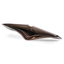 Farmhood Nashville Wallet Dark Brown 2