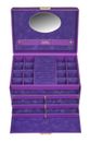 Sacher Colisimo Jewellery Case Karen Violett