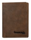 GreenLand Nature Montenegro Kombibörse Brown