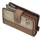 Anekke Core Wallet M Multicolor Anekke Core Wallet M Multicolor