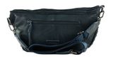 FREDsBRUDER Riffel Beltbag Dusty Blue FREDsBRUDER Riffel Beltbag Dusty Blue