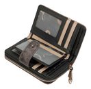 Anekke Dreamverse Land RFID Wallet Multicolor Anekke Dreamverse Land RFID Wallet Multicolor