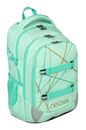 neoxx Active Pro School Backpack Mint To Be neoxx Active Pro School Backpack Mint To Be
