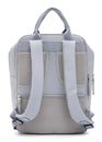 SURI FREY Besty Backpack Lightsky SURI FREY Besty Backpack Lightsky
