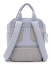 SURI FREY Besty Backpack Lightsky SURI FREY Besty Backpack Lightsky