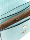 GUESS Orlina Top Handle Flap Bag Aqua Marine GUESS Orlina Top Handle Flap Bag Aqua Marine