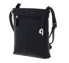 PICARD Timeless Handbag Ozean PICARD Timeless Handbag Ozean