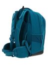 satch Bundle Match 3-teilig Deep Petrol satch Bundle Match 3-teilig Deep Petrol