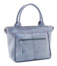 FREDsBRUDER My Old Friend Handbag Sky Blue