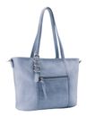 FREDsBRUDER Ride Easy Shopper Sky Blue