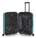 SMARTBOX Edition 02 Trolley Set 3-teilig Teal Metallic SMARTBOX Edition 02 Trolley Set 3-teilig Teal Metallic