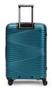 Pactastic Collection 02 Trolley-Set S / M / L Turquoise Metallic 2