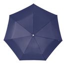 Samsonite Alu Drop S 3 Sect. Auto O/C Slim Indigo Blue