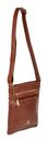 Marc Picard Firenze Crossover Bag Cognac Marc Picard Firenze Crossover Bag Cognac