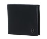 Saffiano Black