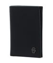 Saffiano Black Saffiano Black