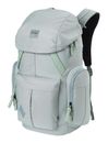 NITRO Daypacker Two Backpack Mint NITRO Daypacker Two Backpack Mint