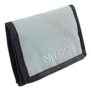NITRO Wallet Mint NITRO Wallet Mint