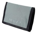 NITRO Wallet Mint NITRO Wallet Mint