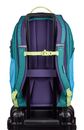 JanSport All Around Pack Backpack M Emerald Pool JanSport All Around Pack Backpack M Emerald Pool