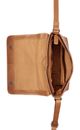 BURKELY Ellis Satchel Bag Cognac