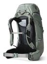 GREGORY Jade 33 RC Backpack S / M Artichoke Green