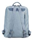 JOST Bergen Backpack Misty Blue