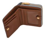 FOSSIL Logan RFID Mini Multifunction Nostalgia Blue