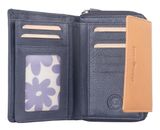 GREENBURRY Duett RV-Wallet RFID Navyblue / Tan GREENBURRY Duett RV-Wallet RFID Navyblue / Tan