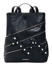 Desigual Centella Sumy Mini Backpack Black