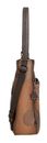 Anekke Voyage Convertible Shoulderbag Multicolor Anekke Voyage Convertible Shoulderbag Multicolor
