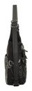 Anekke Iron Convertible Backpack Multicolor Anekke Iron Convertible Backpack Multicolor